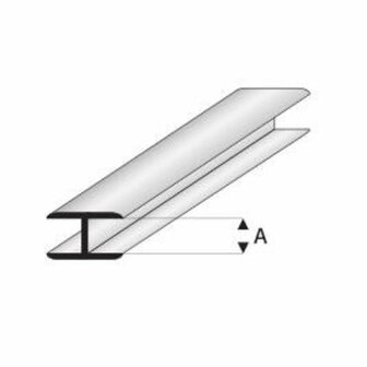 Vlak-connector kunststof voor plaatdikte 1mm 1mtr