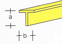 T-profiel messing 1,5X1,5