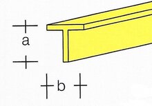 T-profiel messing 2x2